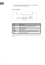 Предварительный просмотр 8 страницы oneConcept 10034629 Manual