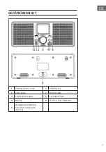 Preview for 7 page of oneConcept 10034904 Manual