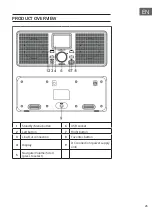 Preview for 21 page of oneConcept 10034904 Manual