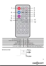 Preview for 5 page of oneConcept Tallboy 10029160 Manual