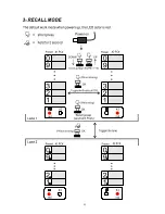 Preview for 4 page of OneControl GECKO MARK II User Manual