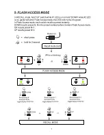 Preview for 7 page of OneControl GECKO MARK II User Manual