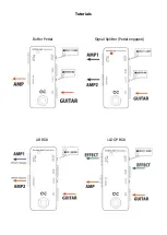 Preview for 3 page of OneControl Minimal Series User Manual