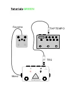 Preview for 10 page of OneControl TriLoop User Manual