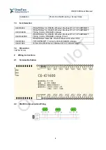 Предварительный просмотр 6 страницы OneFex CE-IO1600 Manual