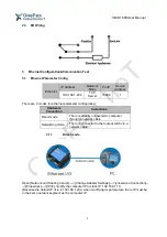 Предварительный просмотр 7 страницы OneFex CE-IO1600 Manual