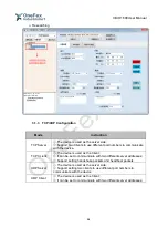 Предварительный просмотр 14 страницы OneFex CE-IO1600 Manual