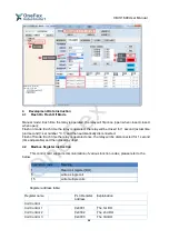 Предварительный просмотр 29 страницы OneFex CE-IO1600 Manual