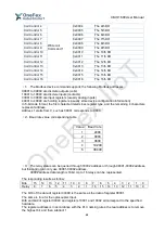 Предварительный просмотр 30 страницы OneFex CE-IO1600 Manual