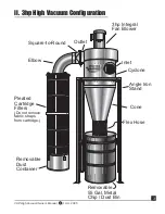 Предварительный просмотр 4 страницы Oneida Air Systems 2005c3HP Owner'S Manual