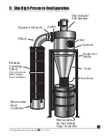 Preview for 4 page of Oneida Air Systems 5HP High Pressure Dust Collector Owner'S Manual