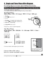 Предварительный просмотр 11 страницы Oneida Air Systems 5HP High Pressure Dust Collector Owner'S Manual