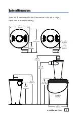 Preview for 3 page of Oneida Air Systems AXD000004A Owner & User Manual