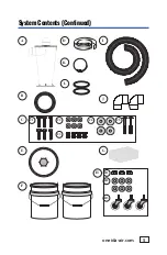 Preview for 5 page of Oneida Air Systems AXD000004A Owner & User Manual