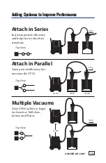 Preview for 15 page of Oneida Air Systems AXD000004A Owner & User Manual