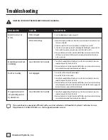 Предварительный просмотр 14 страницы Oneida Air Systems BenchTop DC Owner'S Manual