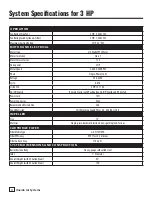 Preview for 6 page of Oneida Air Systems Dust Gorilla Pro Owner'S Manual