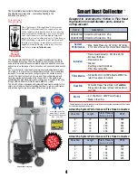 Preview for 5 page of Oneida Air Systems Smart Dust Collector Owner'S Manual