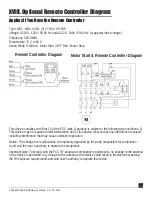 Preview for 21 page of Oneida Air Systems Super Dust Gorilla Owner'S Manual