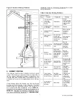 Preview for 7 page of Oneida Royal Air Furnace Installation & Operation Manual