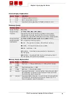 Preview for 51 page of Oneil microFlash2 Programming Reference Manual