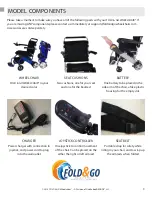 Preview for 3 page of OneKubedDESIGNS FOLD & GO WHEELCHAIR User/Caregiver Manual