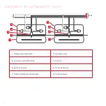 Preview for 38 page of Onelink 1042136 User Manual