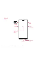 Preview for 5 page of OnePlus OnePlus 6 User Manual