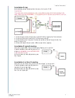 Предварительный просмотр 9 страницы Oner CT02-RFID User Manual