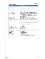 Предварительный просмотр 13 страницы Oner CT02-RFID User Manual