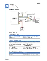 Предварительный просмотр 15 страницы Oner CT03 User Manual