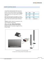 Preview for 4 page of OneRemote 30017742 User Manual