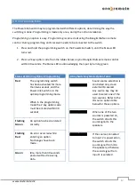 Preview for 12 page of OneRemote 30017742 User Manual