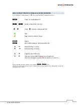 Preview for 2 page of OneRemote CableRadio1 User Manual