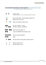 Preview for 2 page of OneRemote DabWiFi6 User Manual