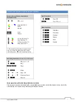 Preview for 2 page of OneRemote DVBC-VI User Manual