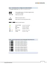 Preview for 2 page of OneRemote Radio PL2 User Manual