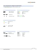 Preview for 2 page of OneRemote Radio PL4 User Manual