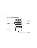 Предварительный просмотр 3 страницы Onerr CARBON-X CX-1 User Manual