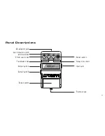 Предварительный просмотр 3 страницы Onerr Digital Delay DGD-2 User Manual