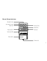 Предварительный просмотр 3 страницы Onerr Introgen Chorus NC-1 User Manual