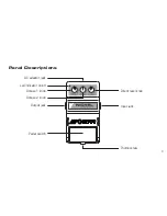 Предварительный просмотр 3 страницы Onerr Nickel Octave NO-1 User Manual