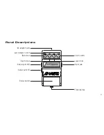 Предварительный просмотр 3 страницы Onerr NITROGEN CHORUS NC-2 User Manual