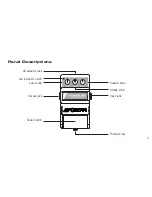 Preview for 3 page of Onerr Titanum Compressor TC-1 User Manual