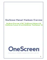 Preview for 1 page of OneScreen Canvas c4 Manual