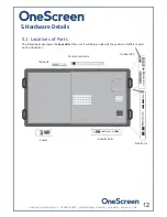 Preview for 12 page of OneScreen Canvas c4 Manual