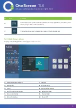 Предварительный просмотр 25 страницы OneScreen TL6 Hardware Manual