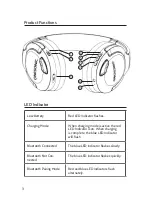 Preview for 3 page of ONESONIC BB-HD1 User Manual