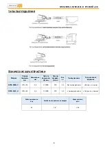 Preview for 8 page of OneTech NT09-209N-V Instruction Manual