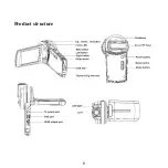 Предварительный просмотр 6 страницы OneTech OTP-P9000 Manual